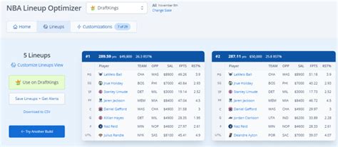 rotoworld nba news|2024 Daily Fantasy Basketball Tools, Advice & News.